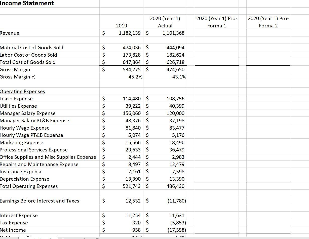 The investor team decided to make the | Chegg.com