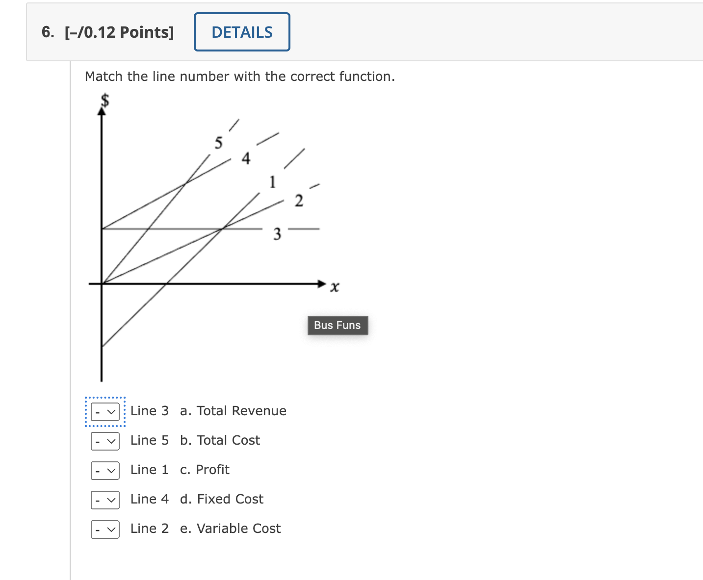 Solved Match The Line Number With The Correct Function. Line | Chegg.com