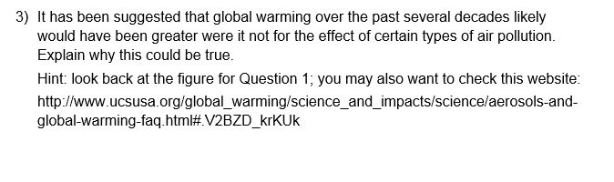 Solved 3) It has been suggested that global warming over the | Chegg.com