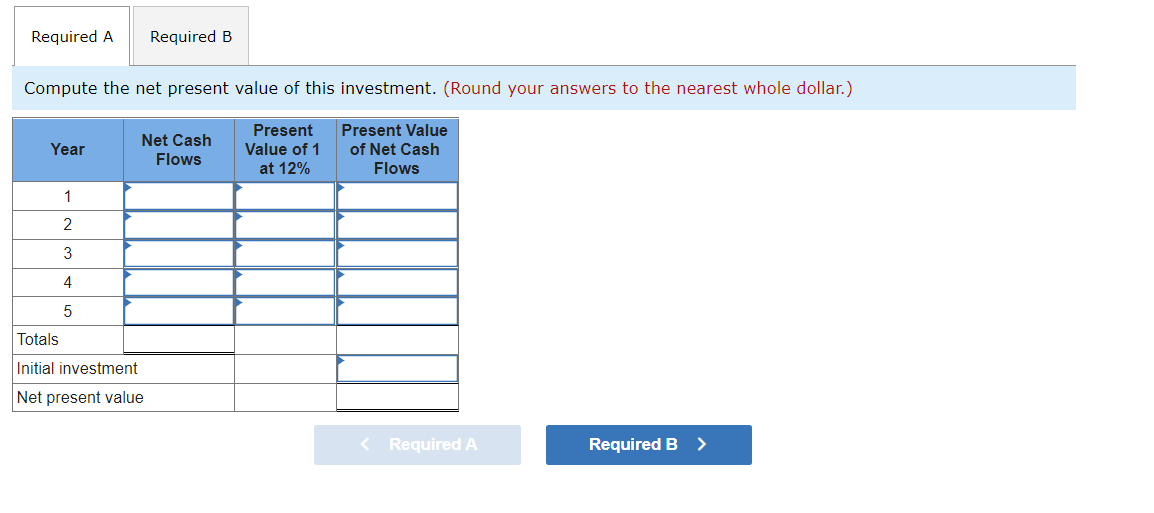 solved-gomez-is-considering-a-220-000-investment-with-the-chegg