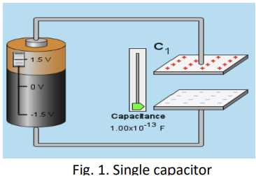 Solved Fig. 2 Parallel connection of capacitors4. Suppose | Chegg.com