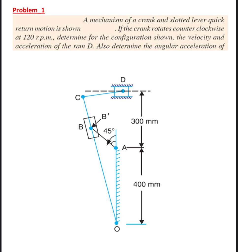 Problem 1 A mechanism of a crank and slotted lever