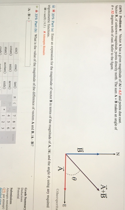 Solved (14%) Problem 4: Vector A Has A Given Magnitude Of | Chegg.com