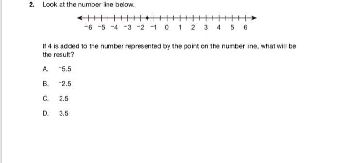 Solved 2. Look at the number line below. 6 5 4 3 2-1012 3 4 | Chegg.com