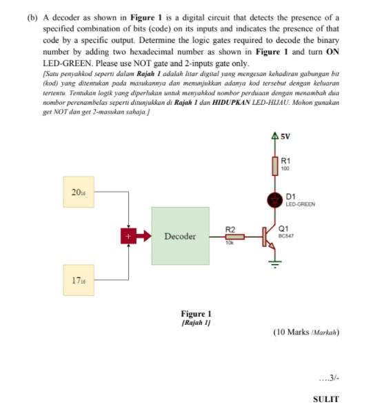 Solved (b) A decoder as shown in Figure 1 is a digital | Chegg.com