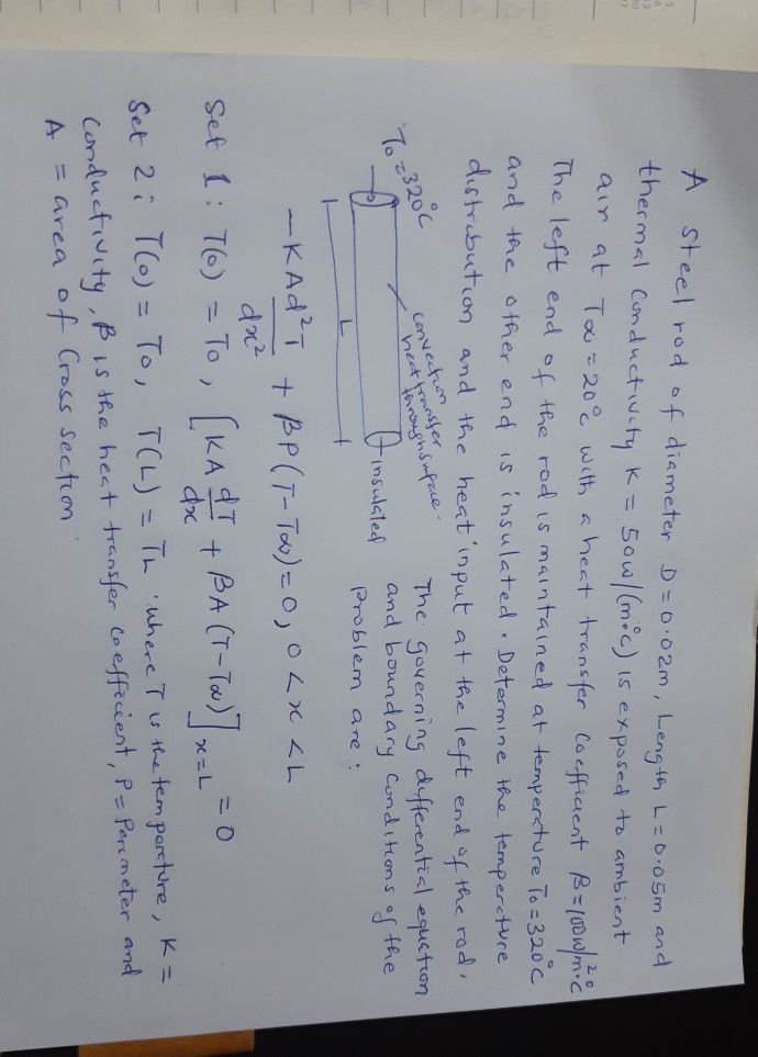 Solved A Steel Rod Of Diameter D 0 02m Length L 0 05m Chegg Com