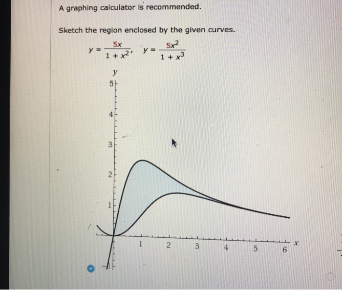 Solved A graphing calculator is Sketch the