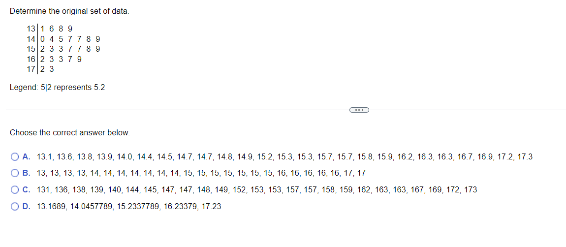 Solved Determine the original set of data. Legend: \\( 5 | Chegg.com