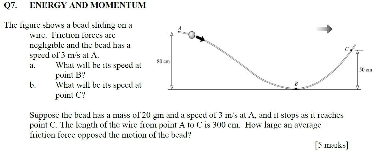 Solved The figure shows a bead sliding on a wire. Friction | Chegg.com