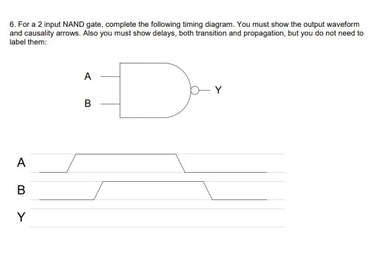 Solved 6 For A 2 Input Nand Gate Complete The Following Chegg Com