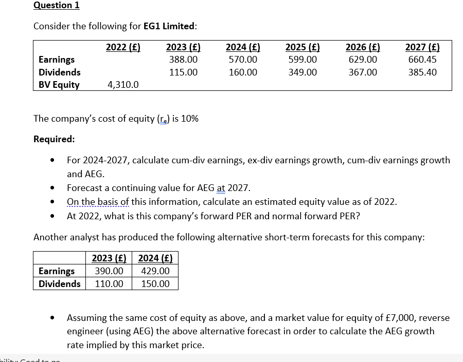 Consider the following for EG1 Limited The company's