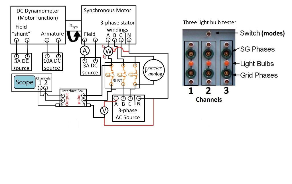 Looking at the circuit diagram above. If | Chegg.com