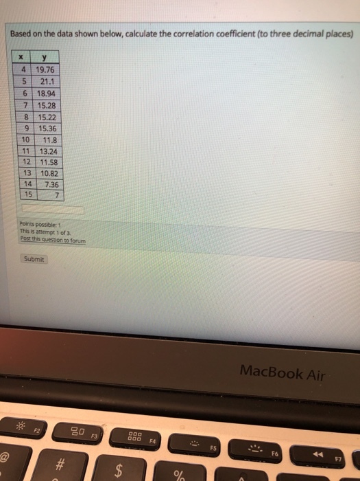 Solved Based on the data shown below, calculate the | Chegg.com