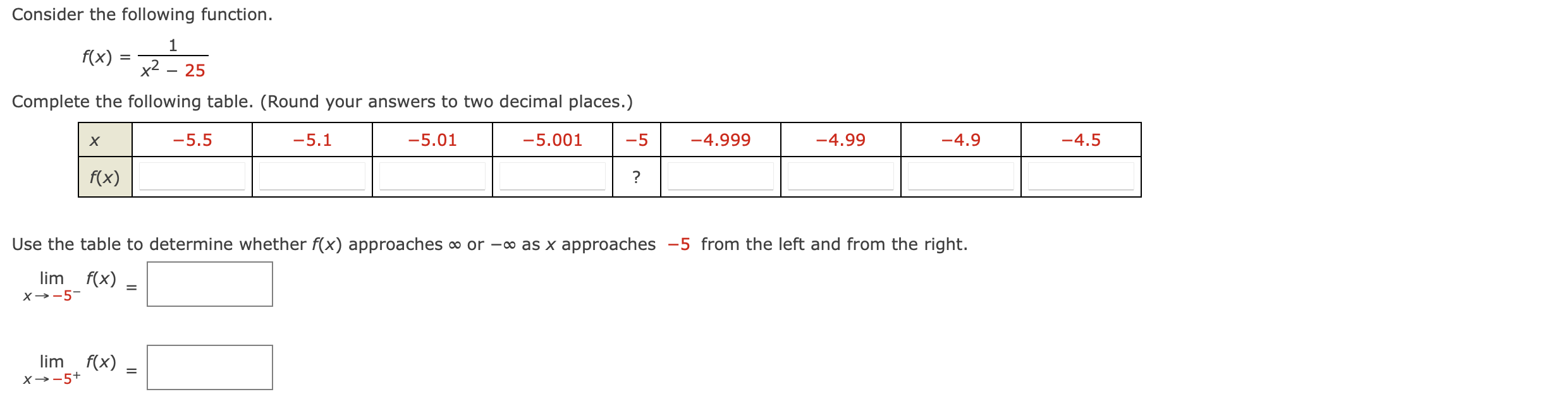 Solved Consider the following function. 1 x² 25 Complete the | Chegg.com