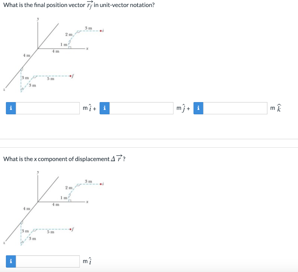 Solved The figure shows thes initial position i and the