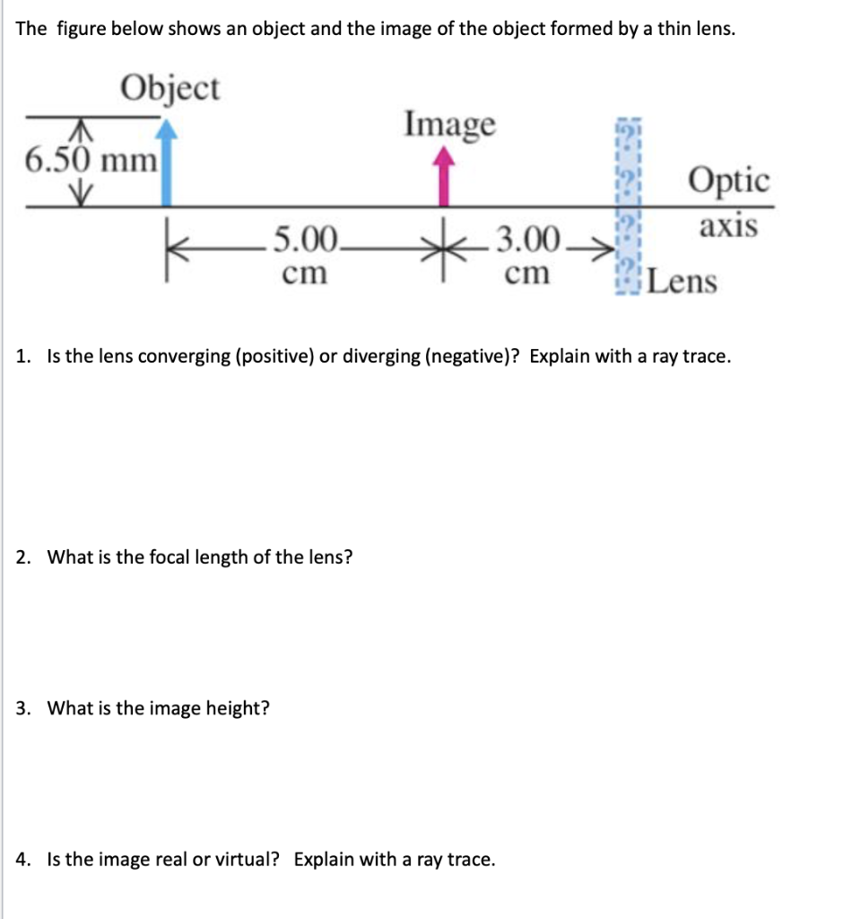 Solved The Figure Below Shows An Object And The Image Of The | Chegg.com