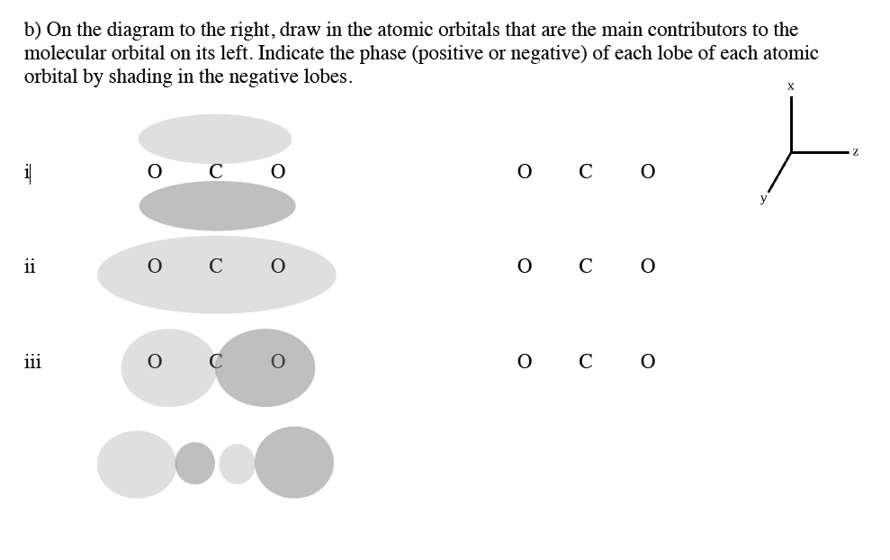 Solved b) On the diagram to the right, draw in the atomic | Chegg.com