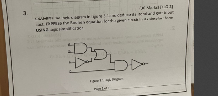 [30 Marks] [CLO 2]
EXAMINE the logic diagram in figure 3.1 and deduce its literal and gate input cost. EXPRESS the Boolean cq