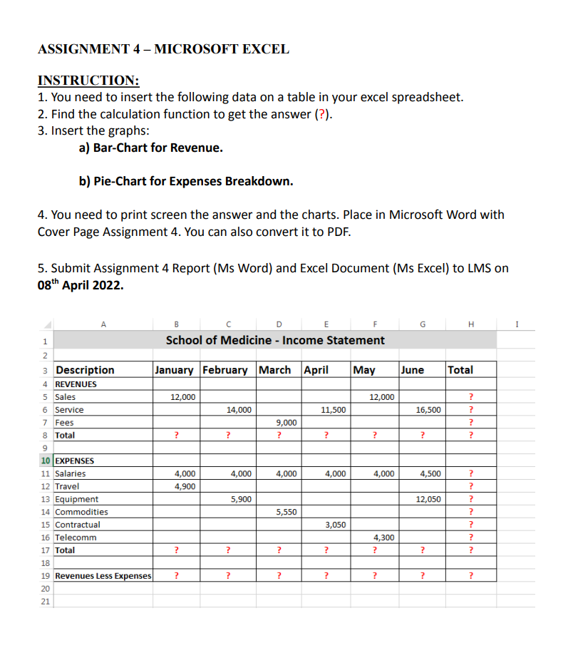 Assignment-4 Data