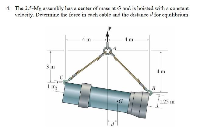 solved-the-2-5-mg-assembly-has-a-center-of-mass-at-g-and-chegg