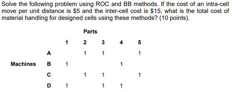 Solved Solve the following problem using ROC and BB methods. | Chegg.com