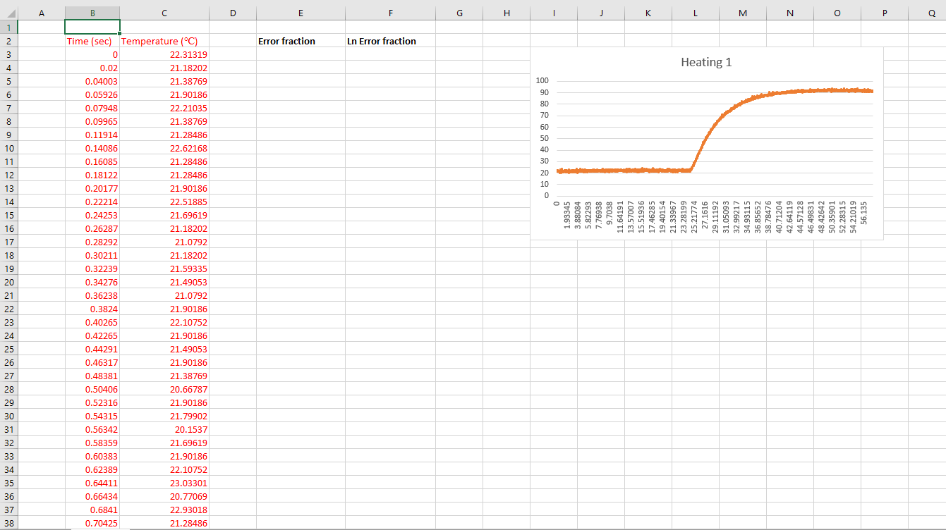 A B C D E F G H I J K L M N 0 P 0 1 2 Error Fracti Chegg Com