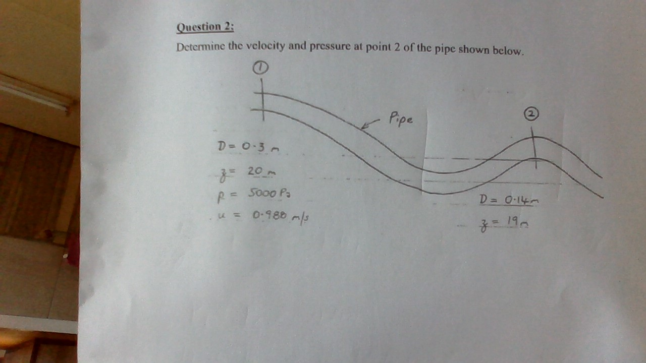 Solved Question 2: Determine the velocity and pressure at | Chegg.com