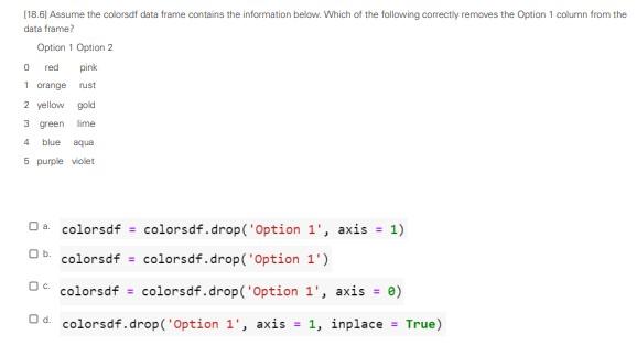 Solved [18.6] Assume the colorgat data frame contains the | Chegg.com