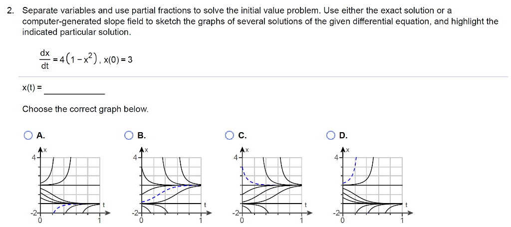 Solved Can Anyone Have Time To Graph Numbers 1 2 3 And 4