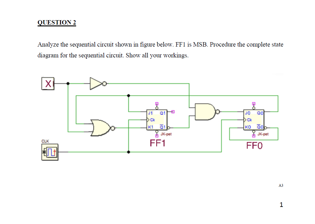 Solved QUESTION 2 Analyze the sequential circuit shown in | Chegg.com