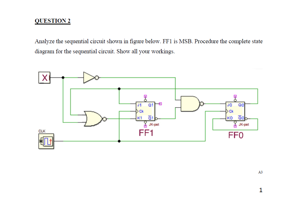 Solved QUESTION 2 Analyze The Sequential Circuit Shown In | Chegg.com