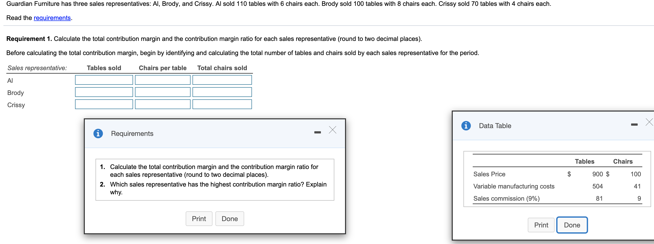 Solved Guardian Furniture has three sales representatives