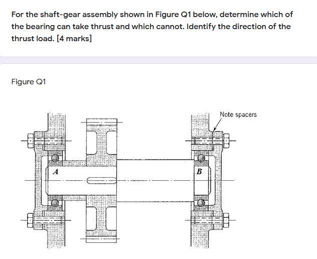 Solved For the shaft-gear assembly shown in Figure Q1 below, | Chegg.com