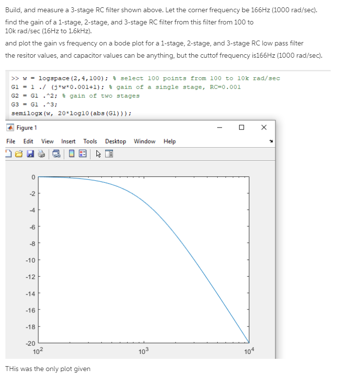 Solved Build, and measure a 3-stage RC filter shown above. | Chegg.com