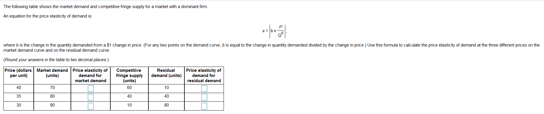 Solved The following table shows the market demand and | Chegg.com