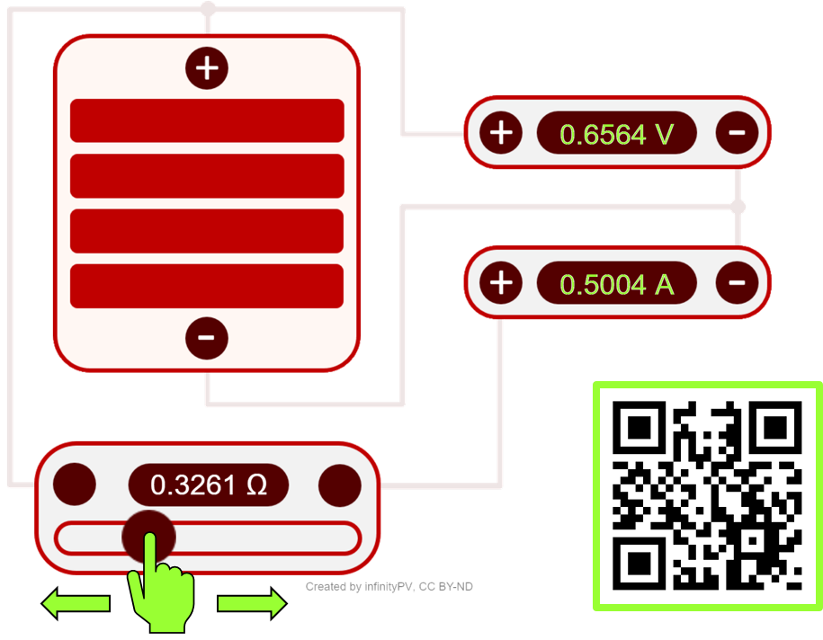 solved-question-1-measure-the-power-output-of-a-solar-chegg