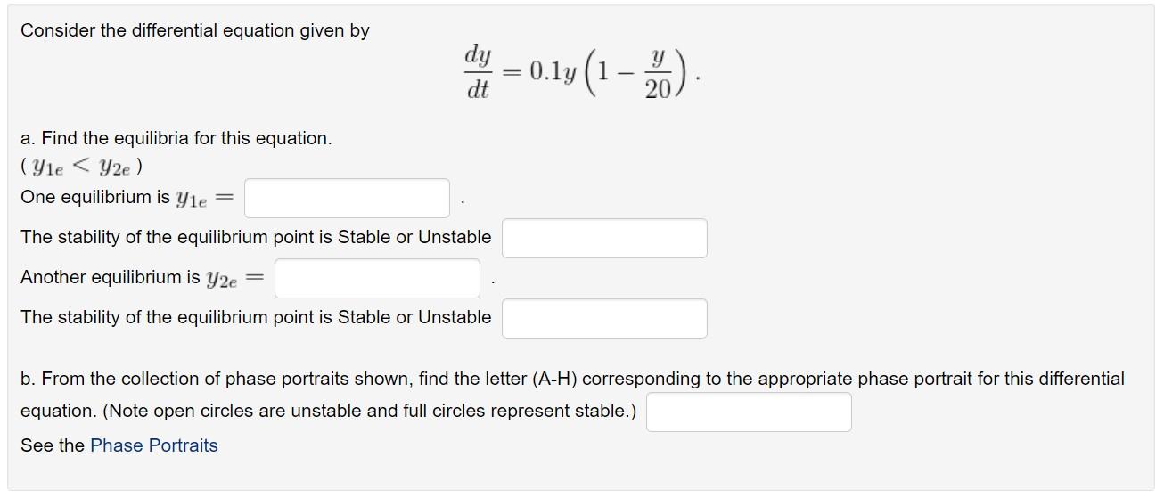 Solved Consider the differential equation given by dy dt - | Chegg.com
