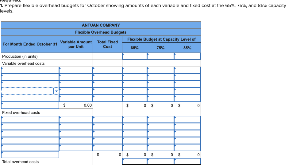 Solved Prepare flexible overhead budgets for October showing | Chegg.com