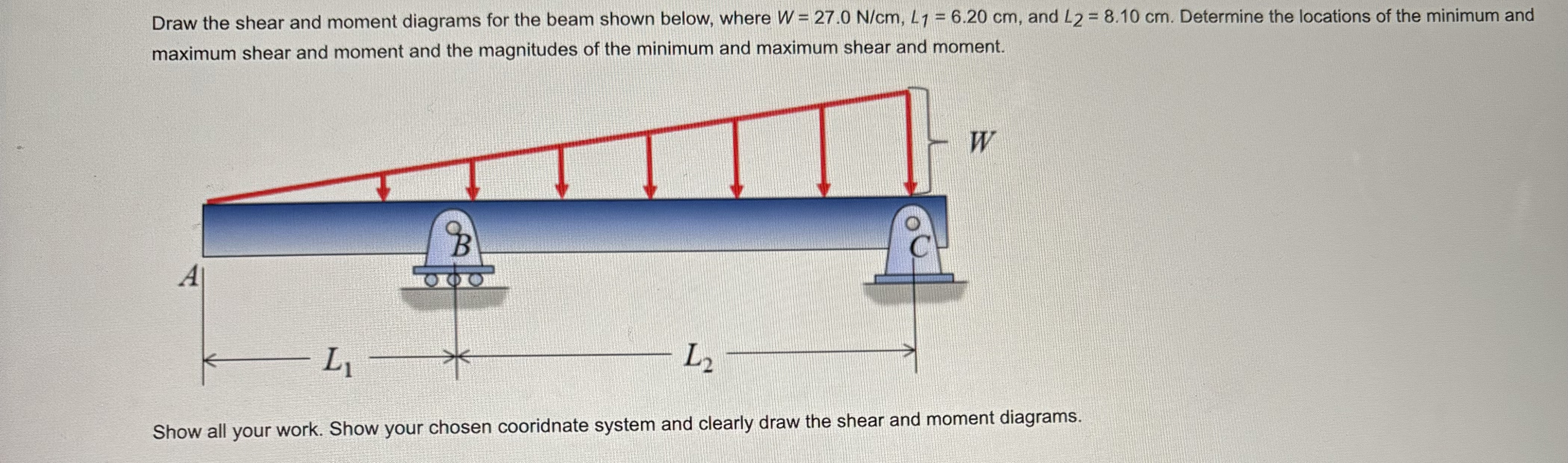 Solved by an EXPERT Draw the shear and moment diagrams for the beam ...