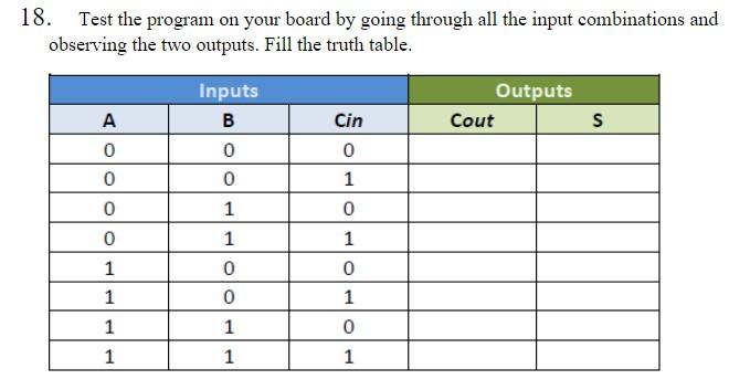 Solved 8. Test the program on your board by going through | Chegg.com