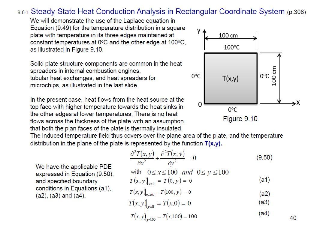 Solved .6.1 Steady-State Heat Conduction Analysis in | Chegg.com