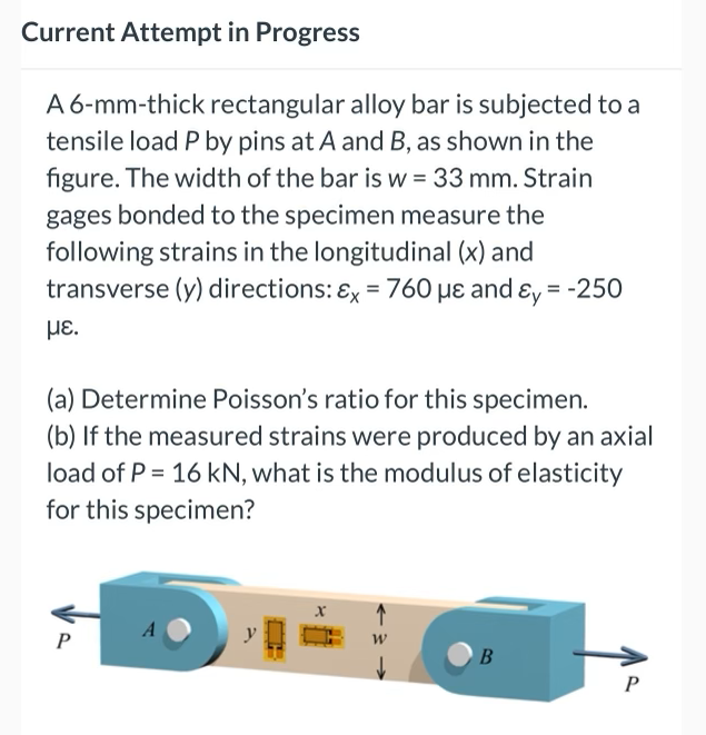 Solved A 6-mm-thick rectangular alloy bar is subjected to a | Chegg.com