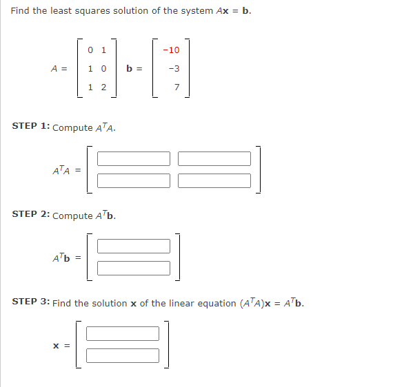 Solved Find the least squares solution of the system Ax=b. | Chegg.com