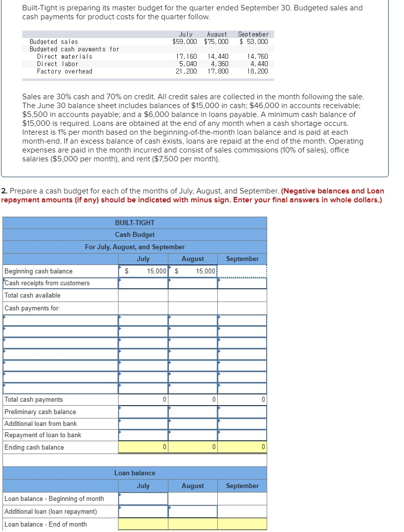 Solved Built-Tight is preparing its master budget for the | Chegg.com