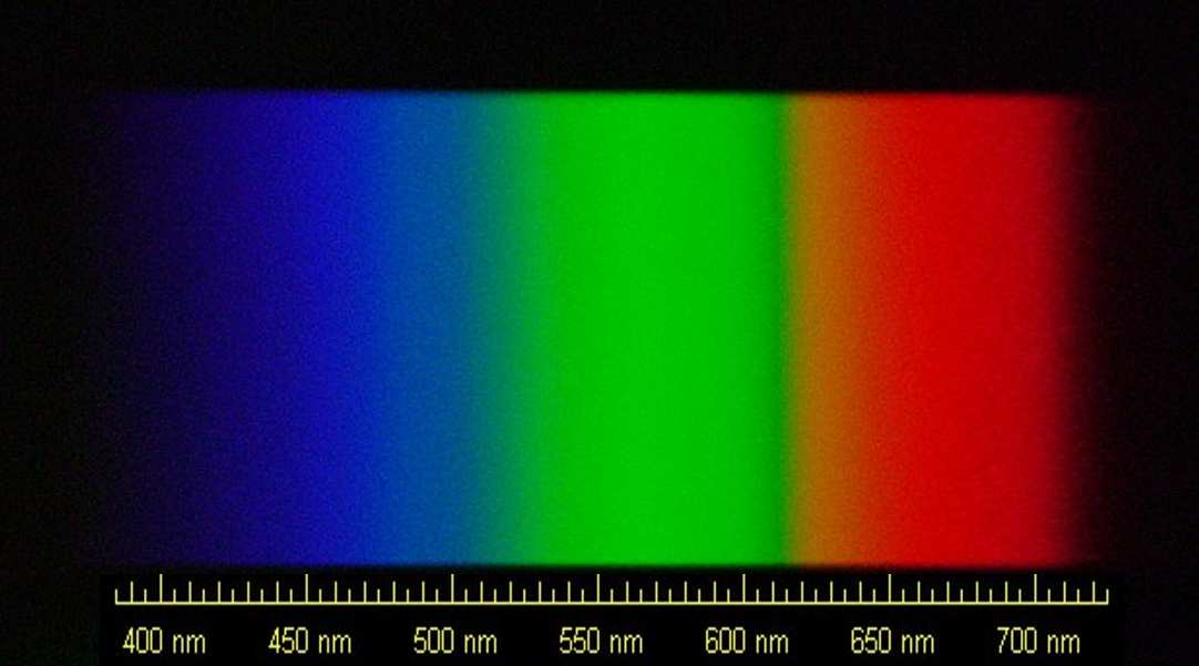 Incandescent 2024 bulb spectrum