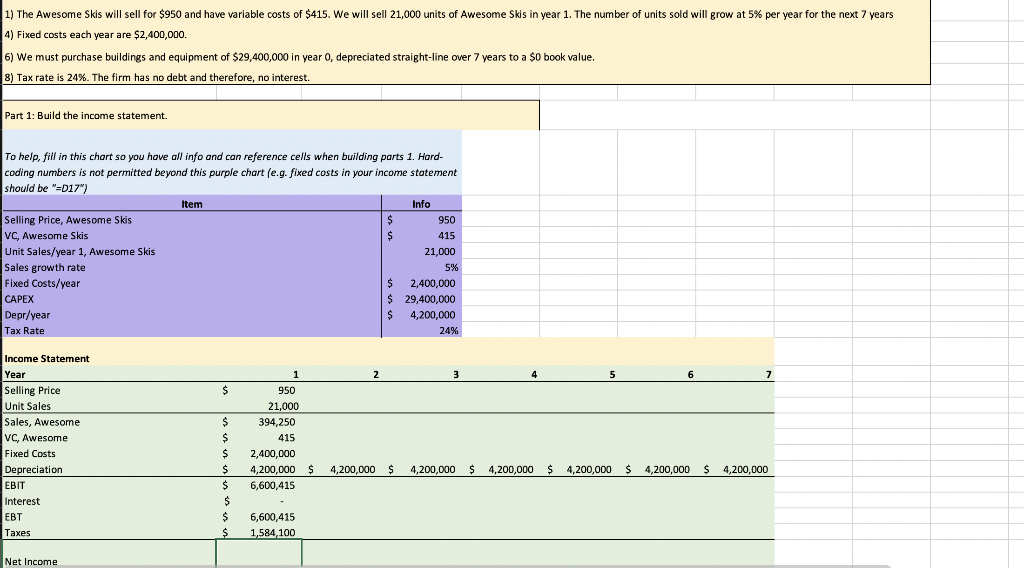 Solved 1) The Awesome Skis will sell for 950 and have