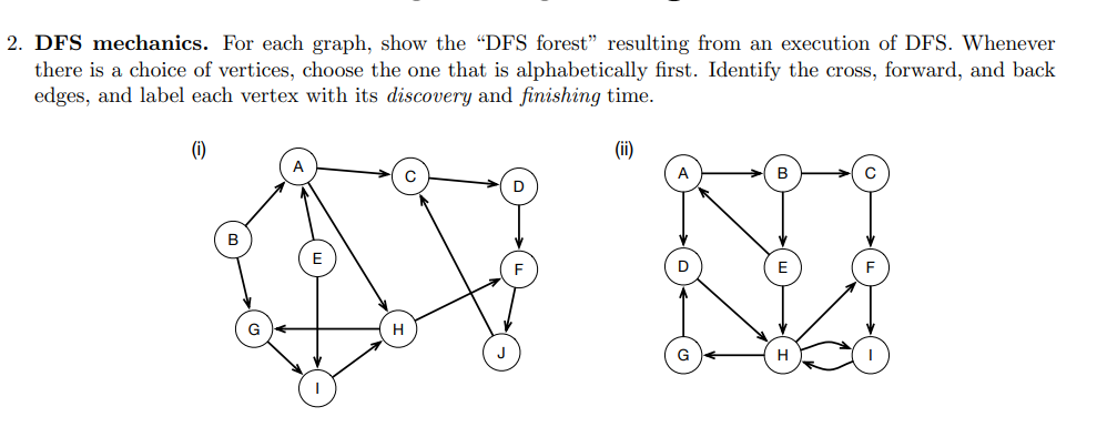 Solved 2. DFS mechanics. For each graph, show the