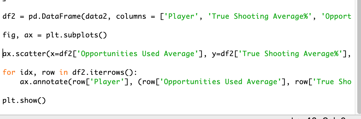 Solved In python. I need help with this coding assignment. I | Chegg.com