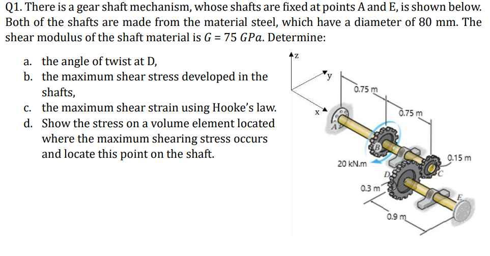 Solved Q1. There Is A Gear Shaft Mechanism, Whose Shafts Are | Chegg.com