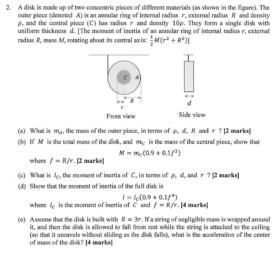 Solved A Disk Is Made Up Of Two Concentric Pieces Of | Chegg.com